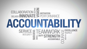 an image of a word cloud with the word, "accountability" highlighted to signify self accountability